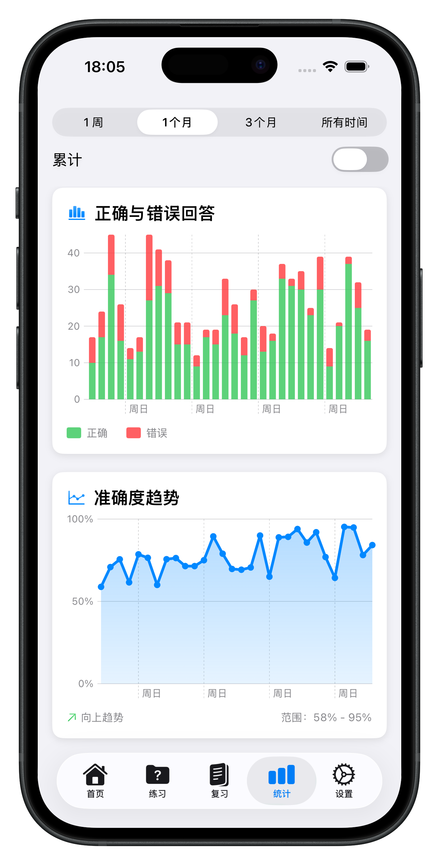配有解析的复习界面